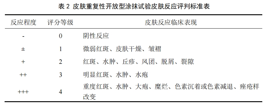 重复斑贴.png