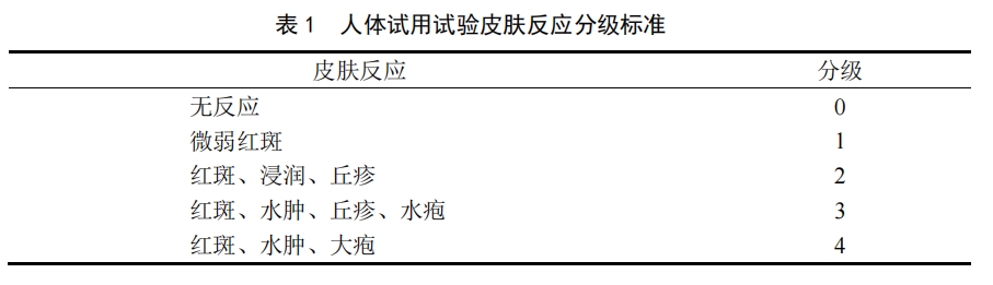 人体安全试用.png